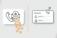 Cost of Missed Calls: What Your Business Loses in 2026