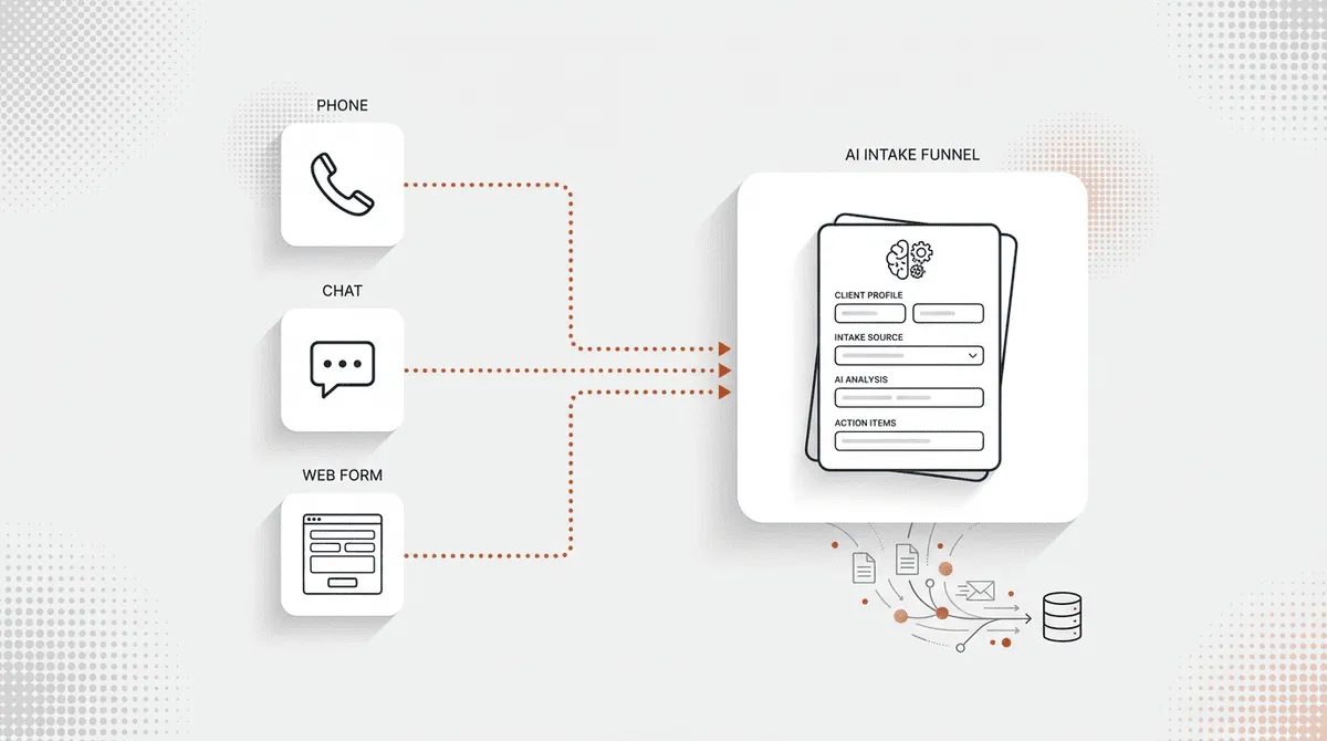 AI Client Intake: How to Automate Your First Impression and Capture Every Lead