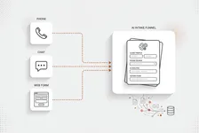 AI Client Intake: How to Automate Your First Impression and Capture Every Lead