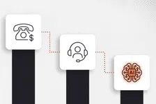 How Much Does an Answering Service Cost?