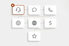 7 Best AI Answering Services for Small Businesses in 2026