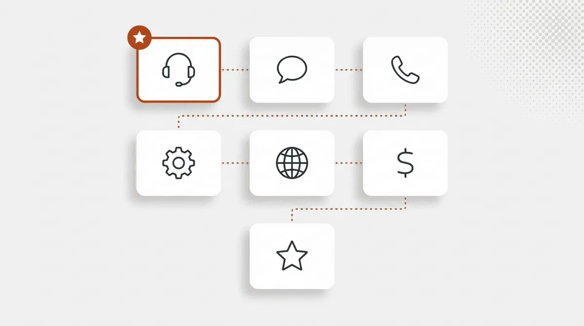7 Best AI Answering Services for Small Businesses in 2026